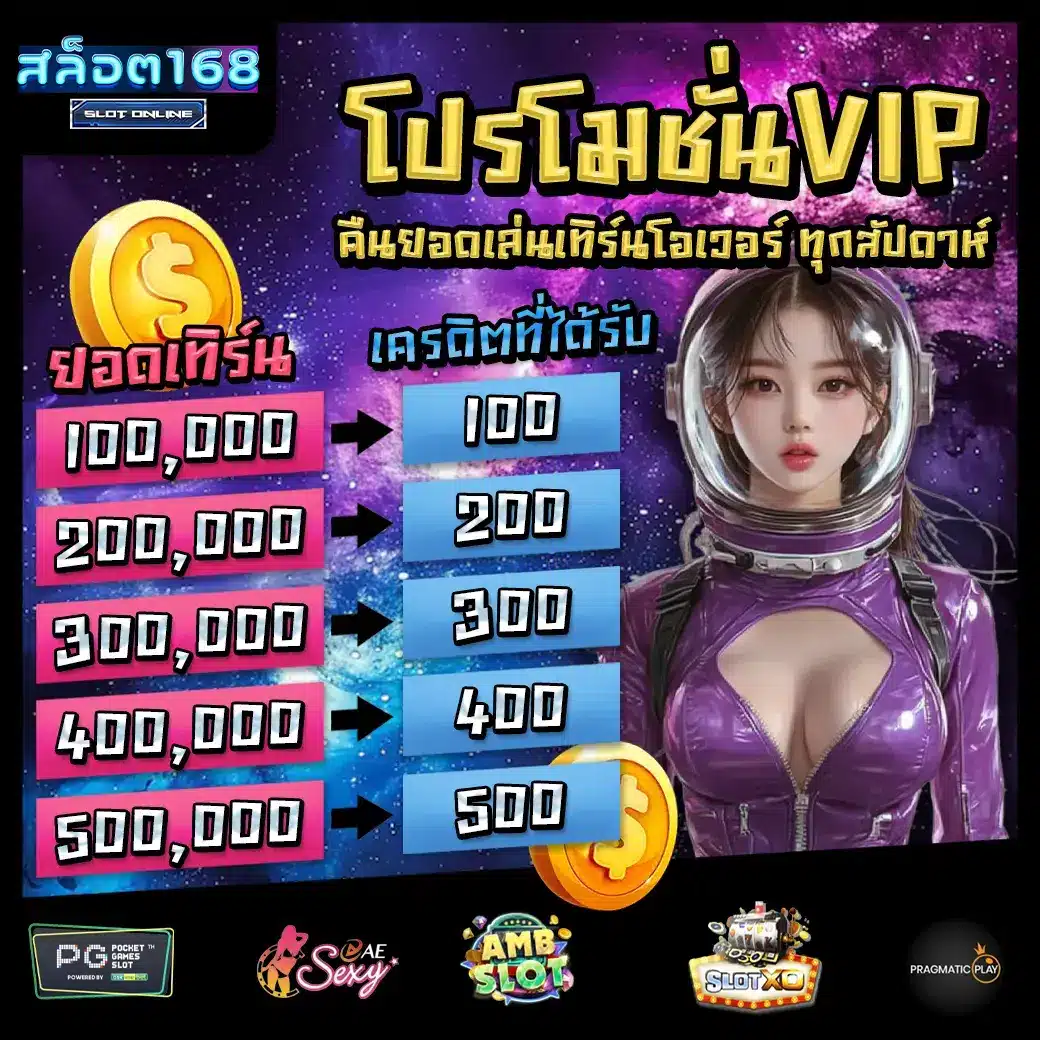 slot168 promotion 2 slot168 promotion 2